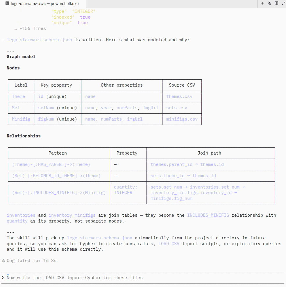 Schema complete screen showing graph model table with nodes, properties, source CSV and join paths