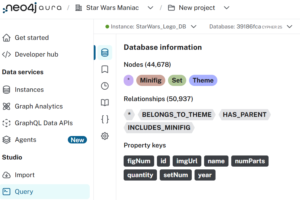 Aura Query editor showing database information with Minifig, Set, Theme labels