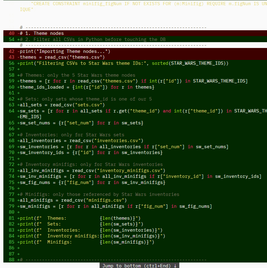 Filter chain code showing Python filtering each CSV before touching the database